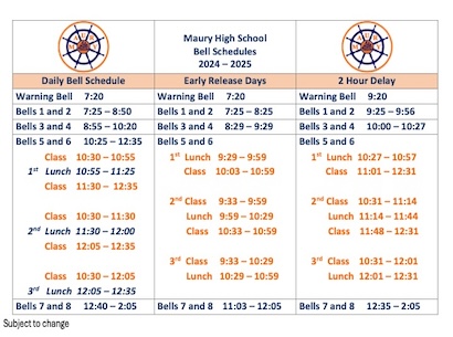 BellSchedule